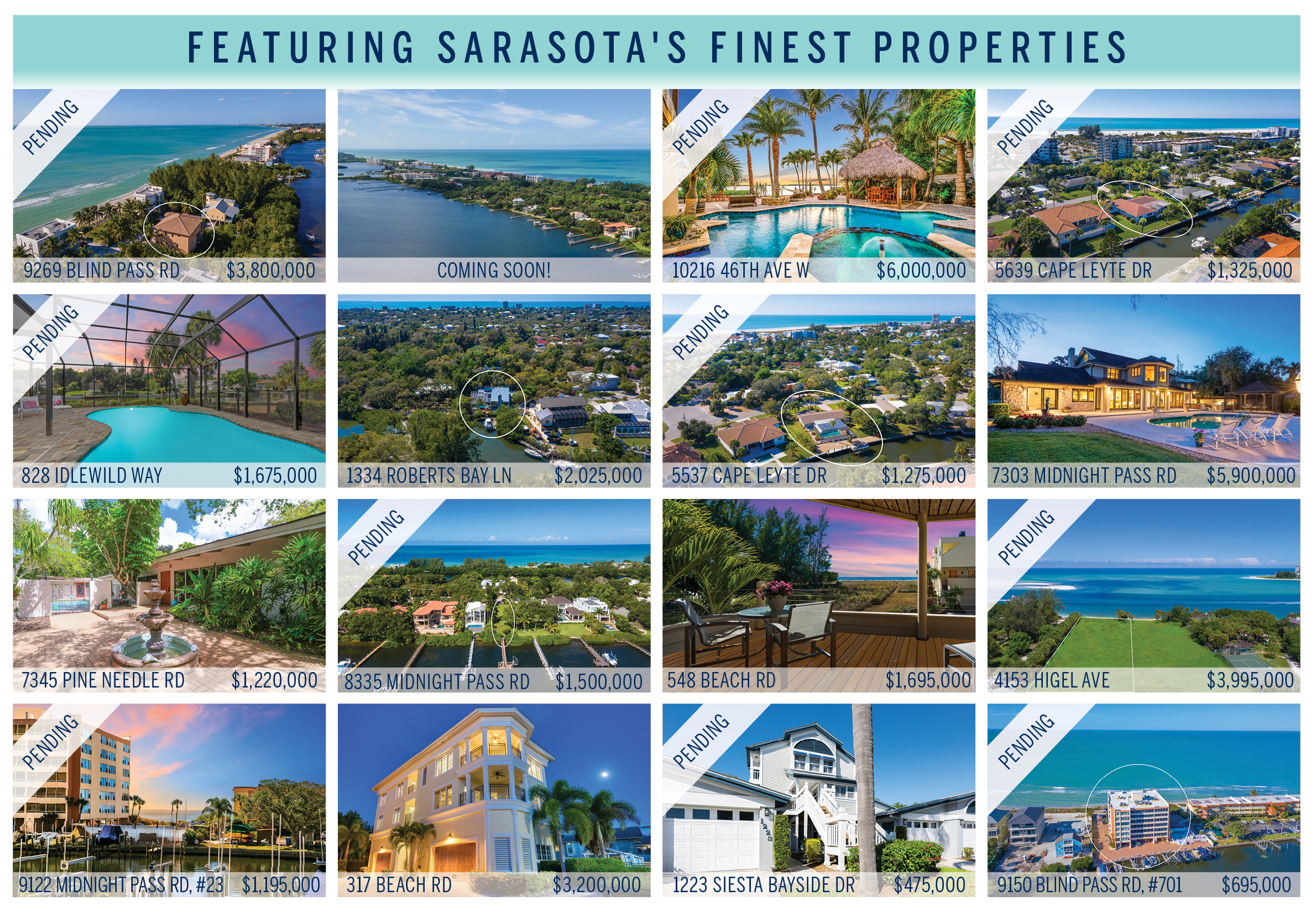 Siesta Key 2020 Year End Real Estate Market Featured Listing