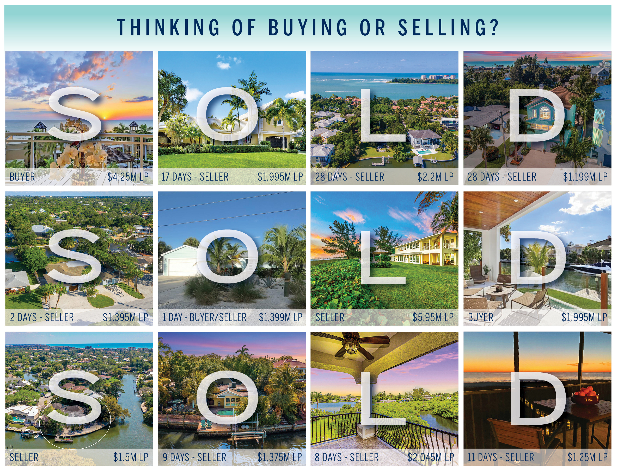Siesta Key 2020 Year End Real Estate Market Sold Listings