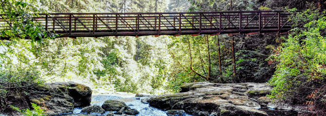 Parks in Clark County WA