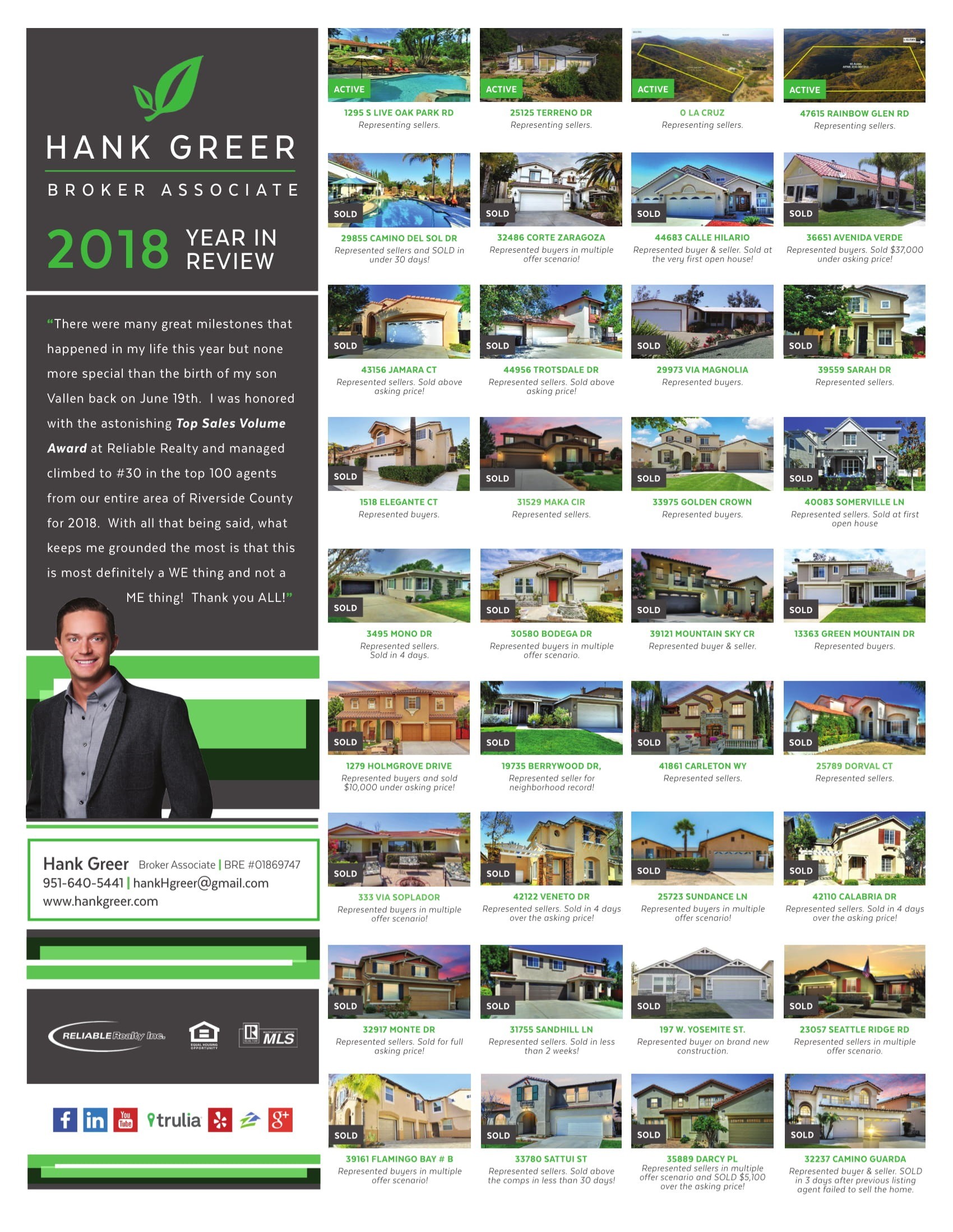All sold homes by Hank Greer in 2018 in and around the Temecula California area.