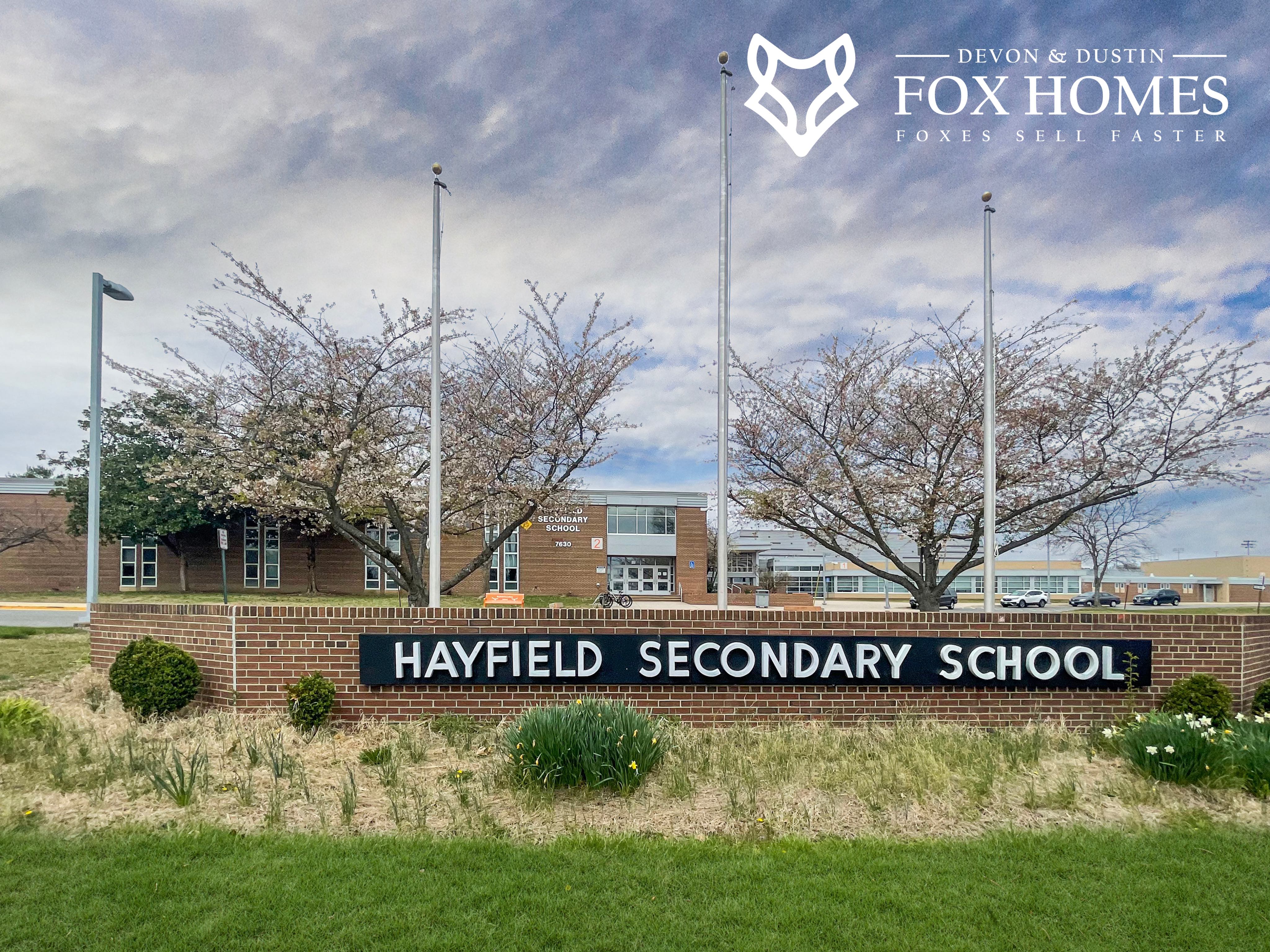 Homes-For-Sale-In-Hayfield-High-School-District-Devon-And-Dustin-Fox-Fox-Homes-Team-Entrance-Sig
