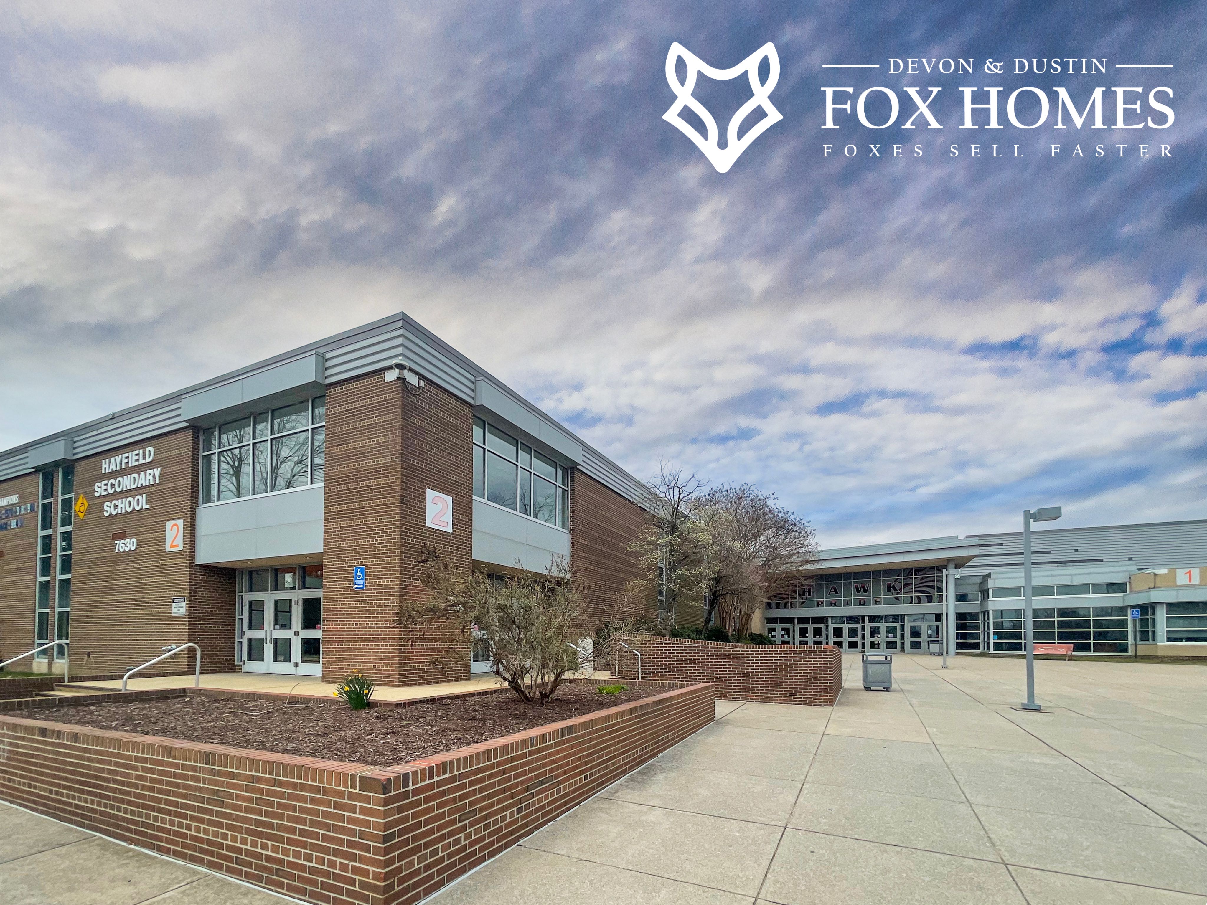 Homes-For-Sale-In-Hayfield-High-School-District-Devon-And-Dustin-Fox-Fox-Homes-Team-Hayfield-Entrance