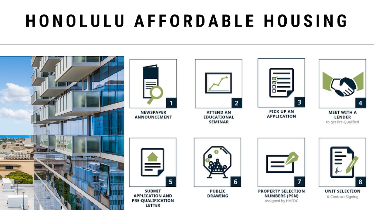 honolulu affordable housing guide
