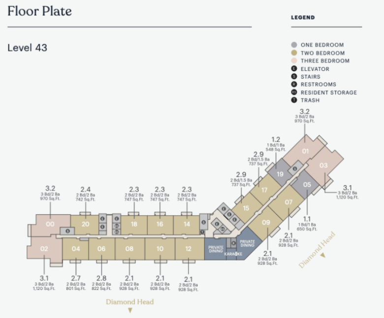 kuilei place floor plate 3