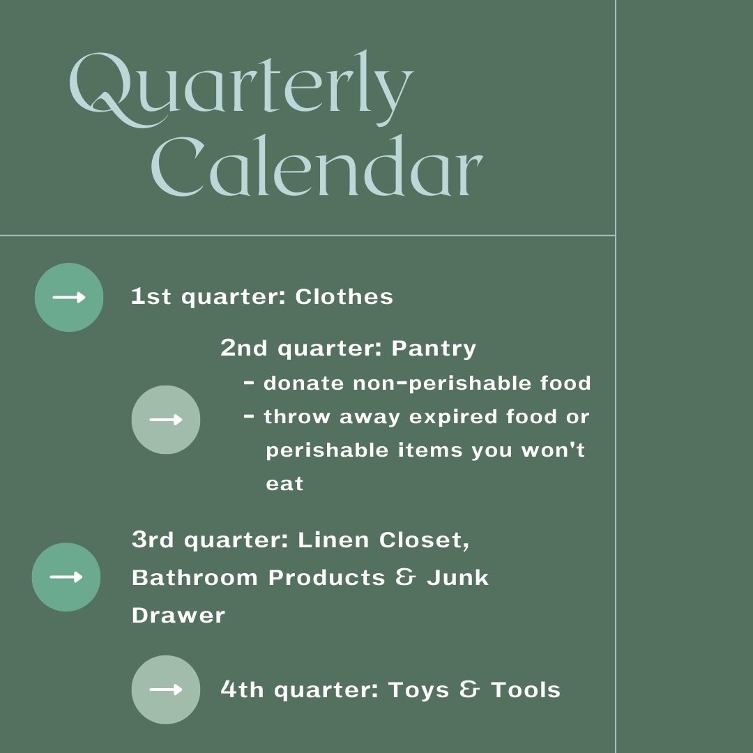 Quarterly Decluttering Calendar