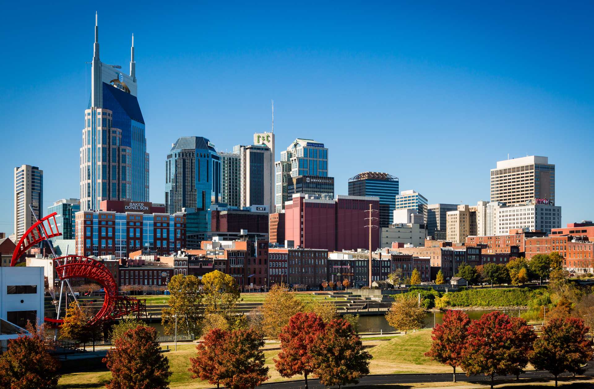 Navigating Nashville Unraveling Its Neighborhoods