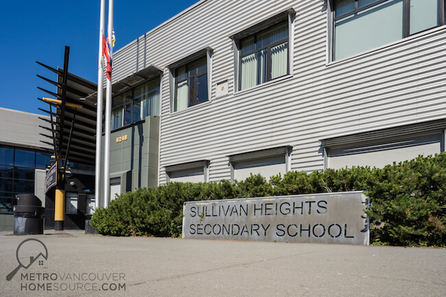Sullivan Heights Secondary in Sullivan, Surrey, BC