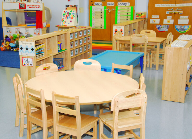 Where to Find Preschools & Daycares in Vancouver, BC