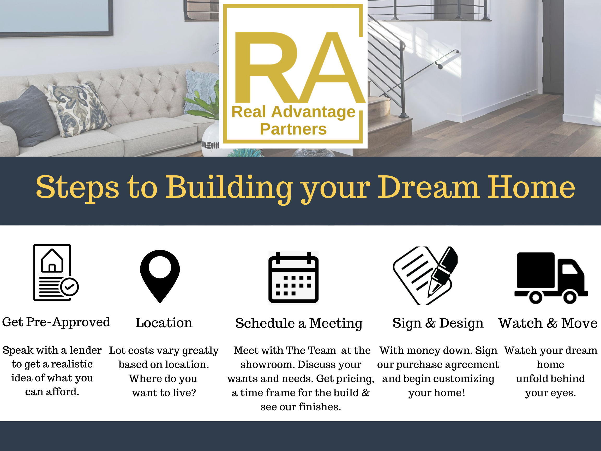 Build Your Dream Home: Unveiling the Essence of Your Product or Service