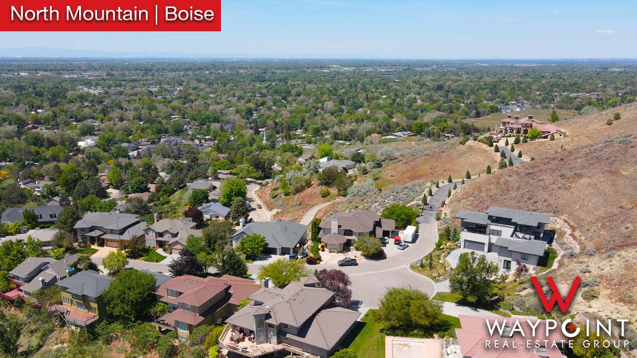 North Mountain Real Estate 