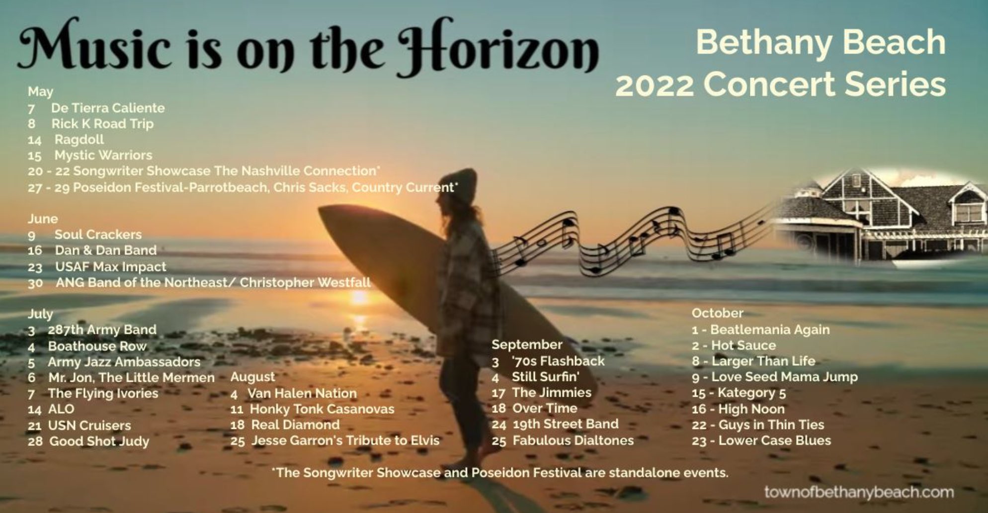 Bethany Bandstand 2022 Lineup