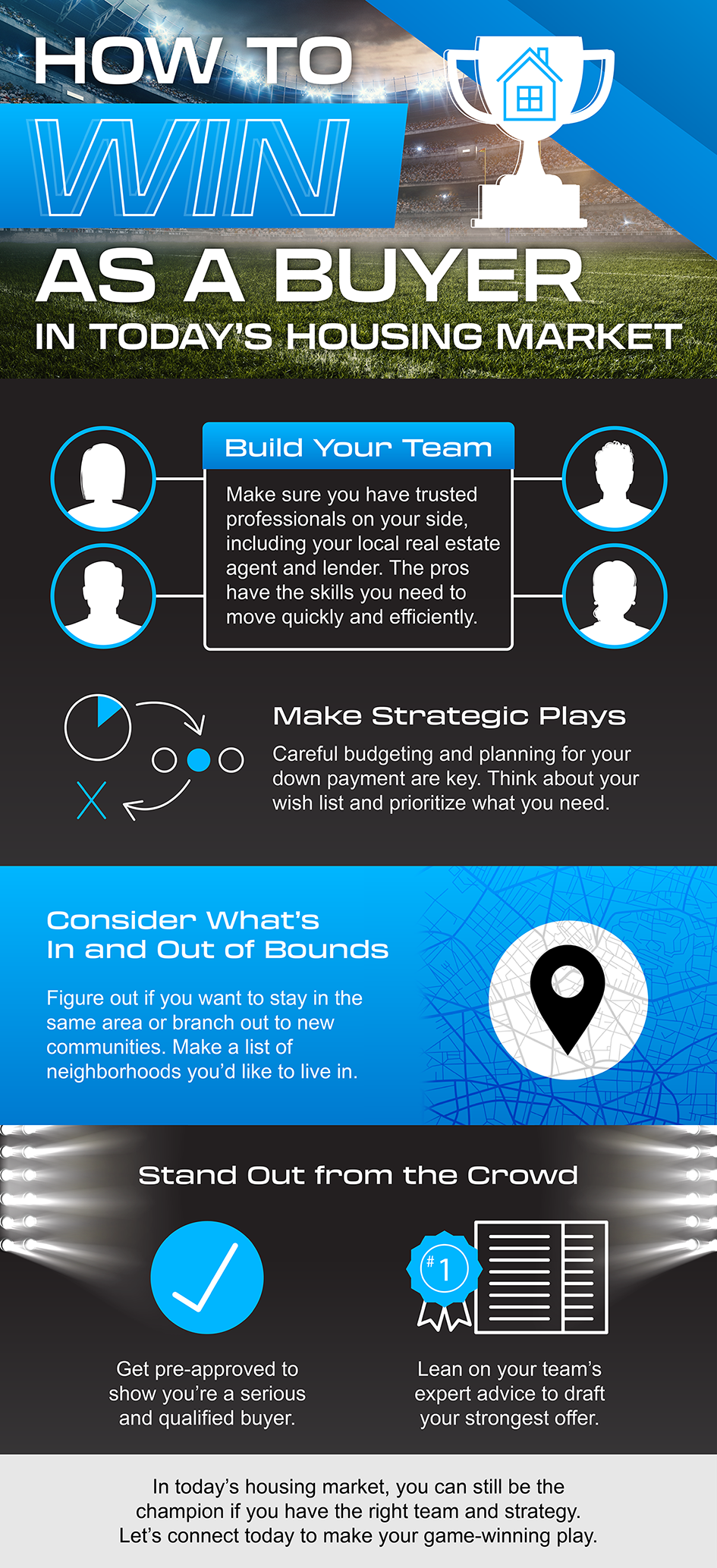 Graphic of How to Win as a Buyer in Today's Tough Housing Market-