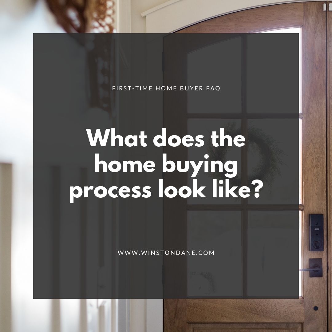 The Home Buying Process