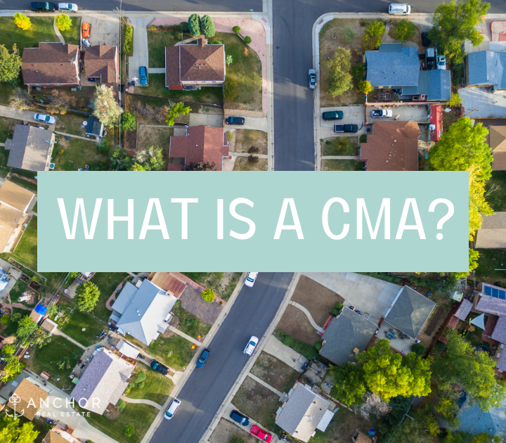 What is a CMA in Real Estate?