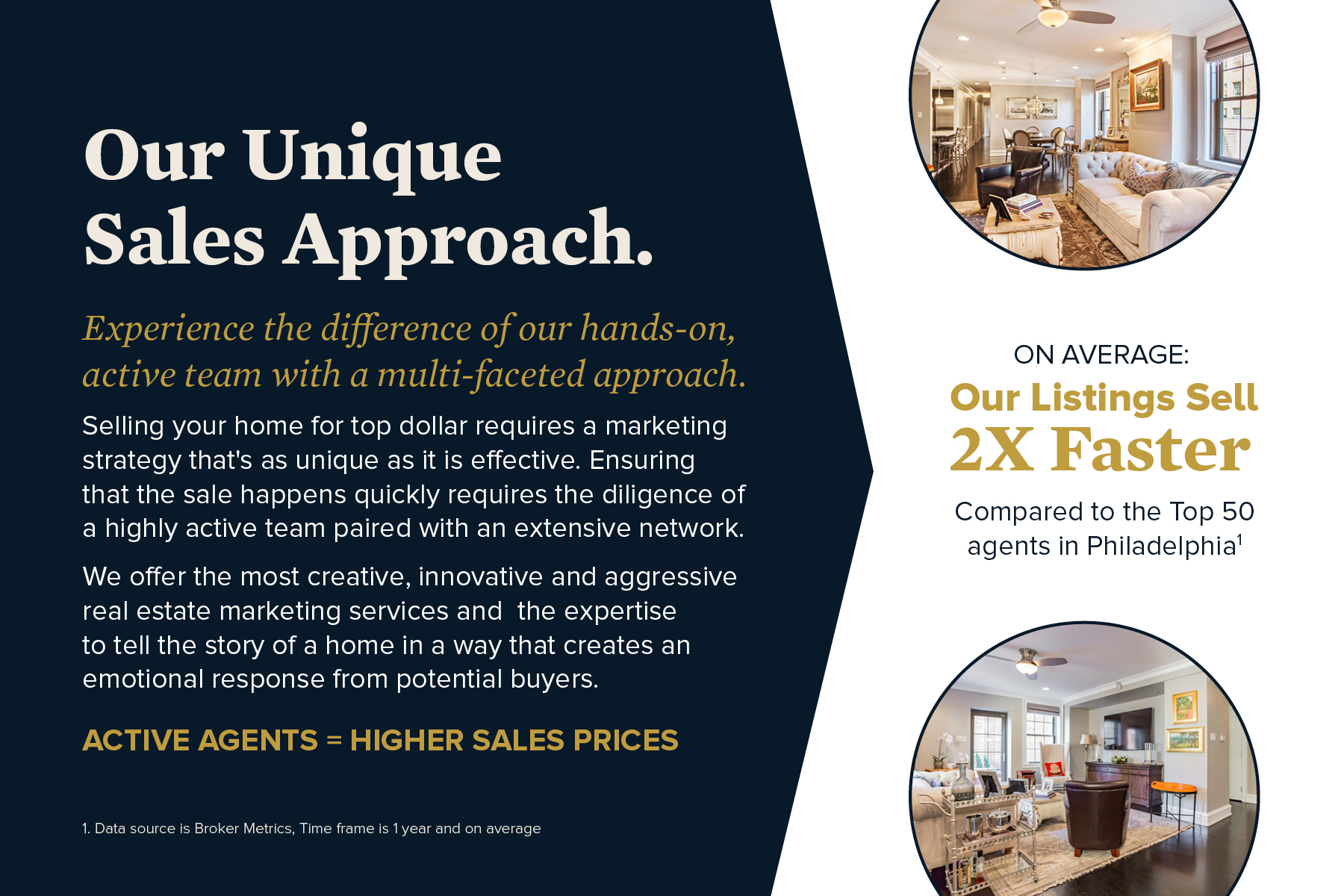 Buying or Selling a home in Philadelphia or The Main Lin