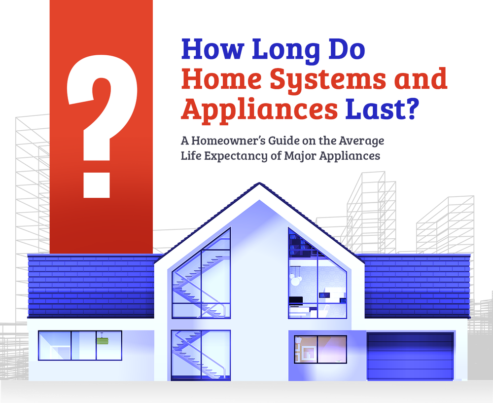 How Long Do Home Systems and Appliances Last? A Homeowner's Guide on the Average Life Expectancy of Major Appliances