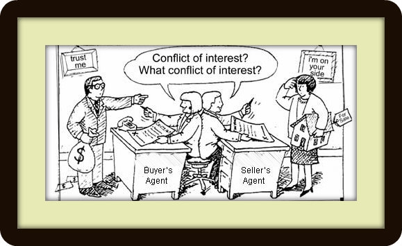 What is conflict of Interest in Real Estate?