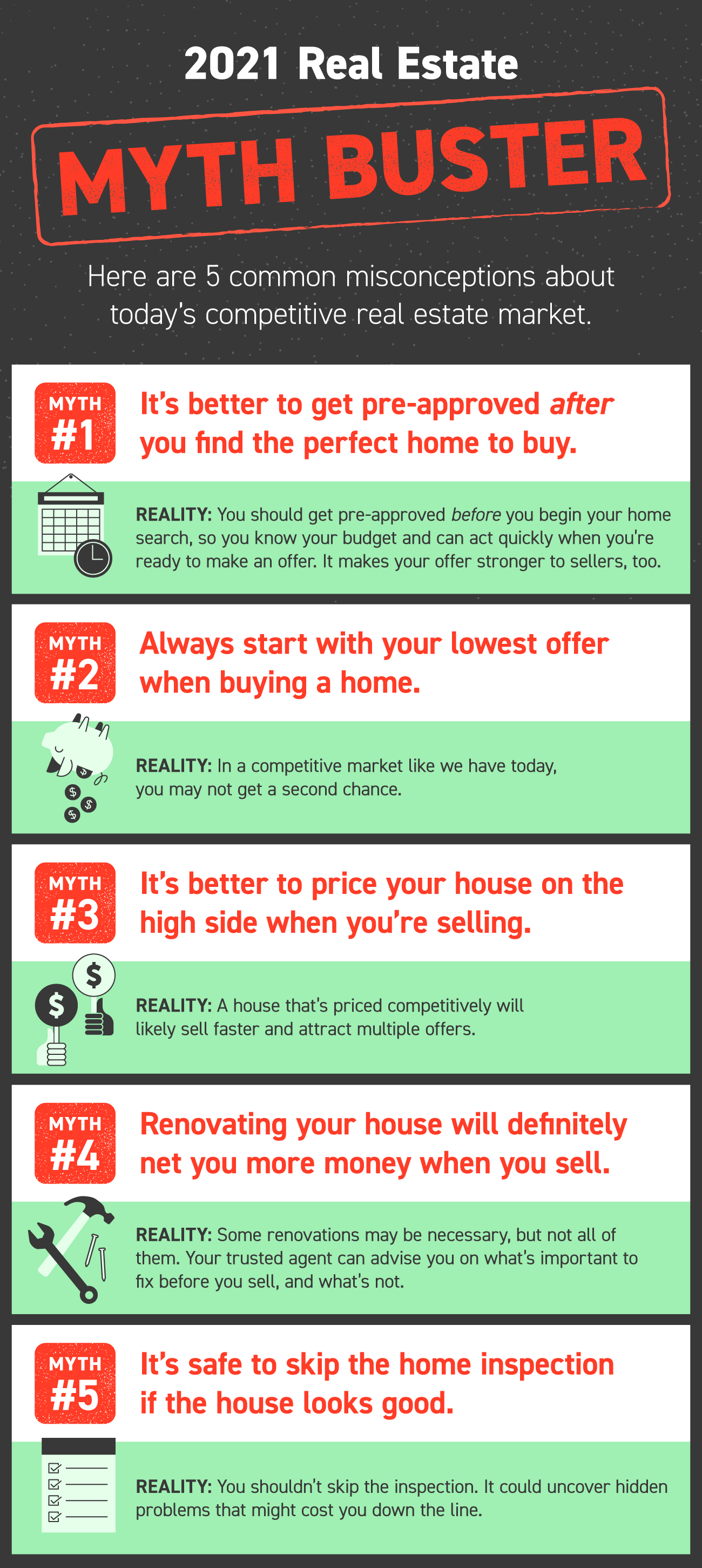 Myths about Buying a home