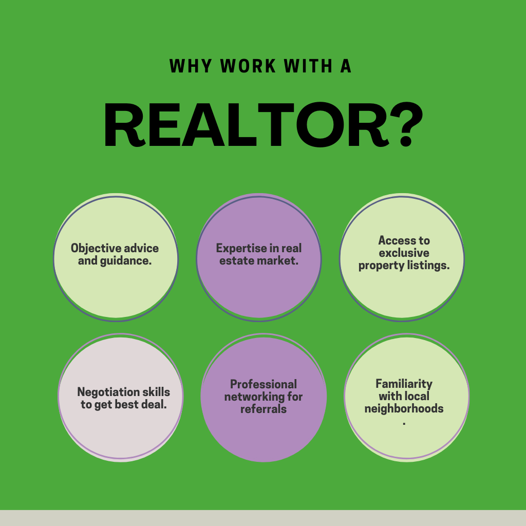 why work with a realtor points