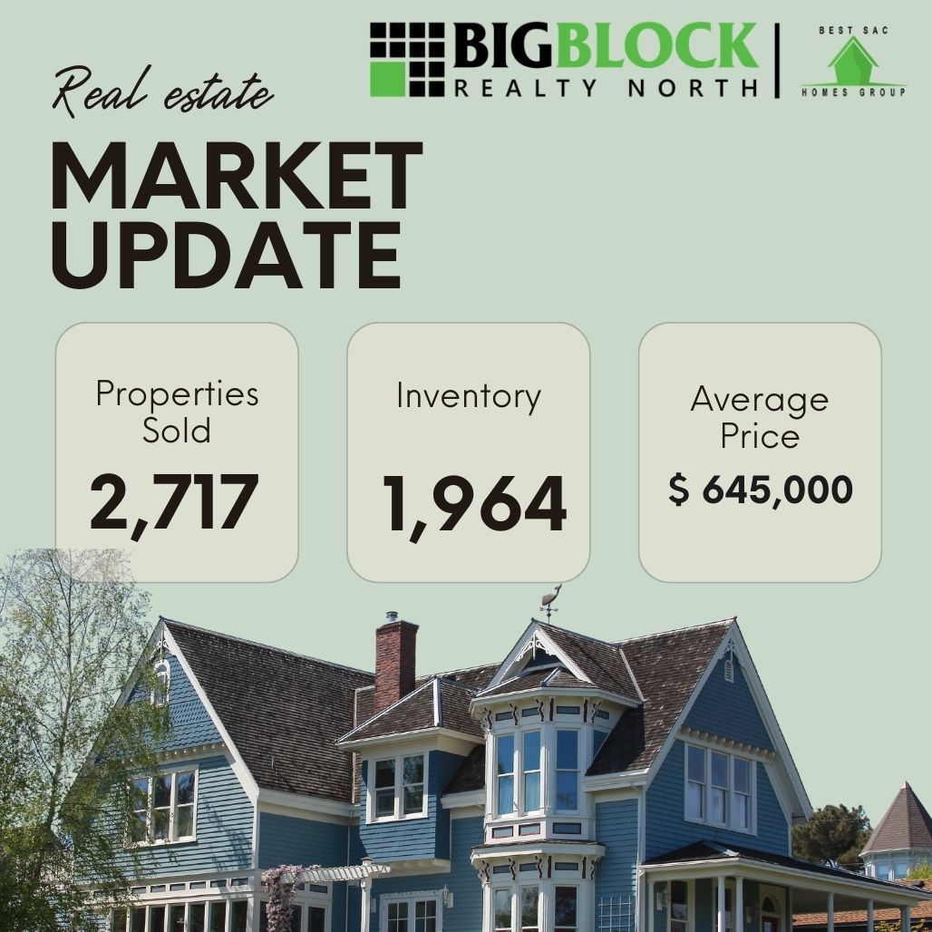 homes for sale in sacramento homes for sale in sacramento