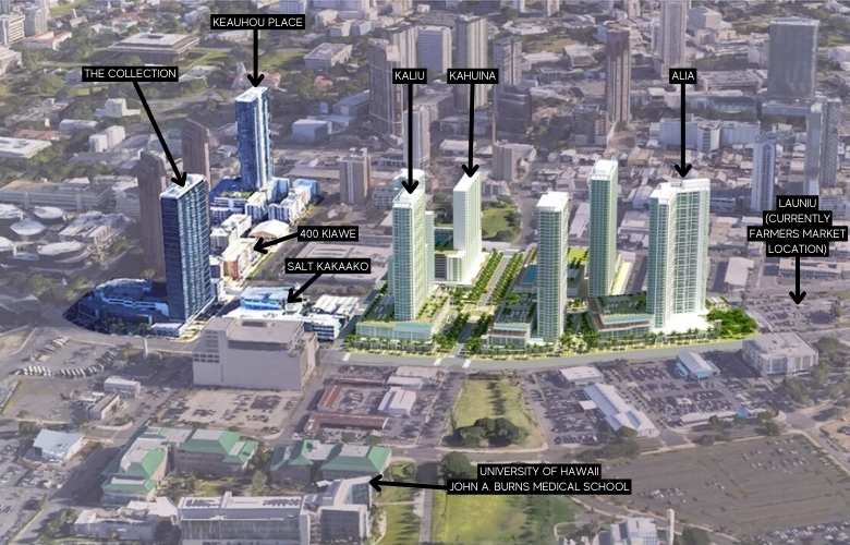 Our Kakaako