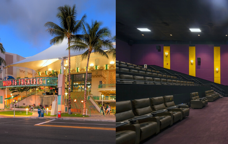 the top family friendly activities in kakaako
