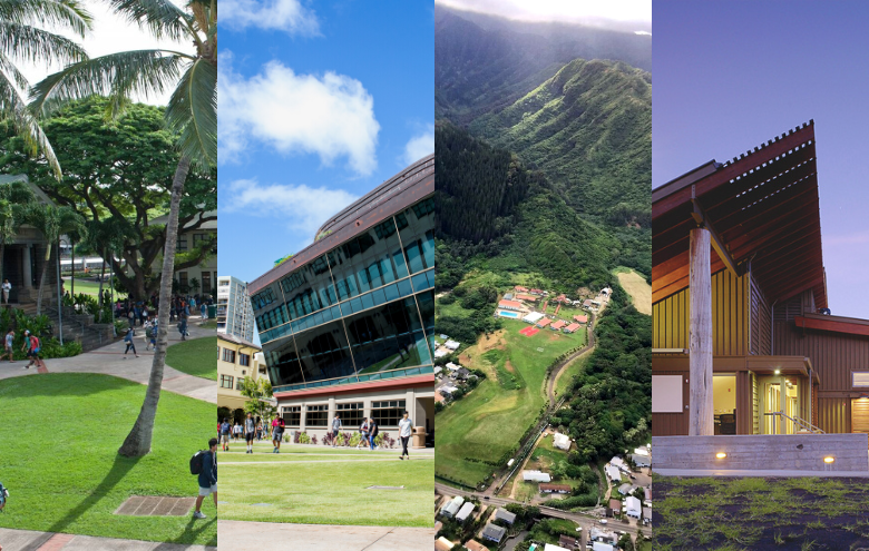 the top private schools in hawaii