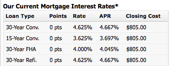 average mortgage payment in indiana