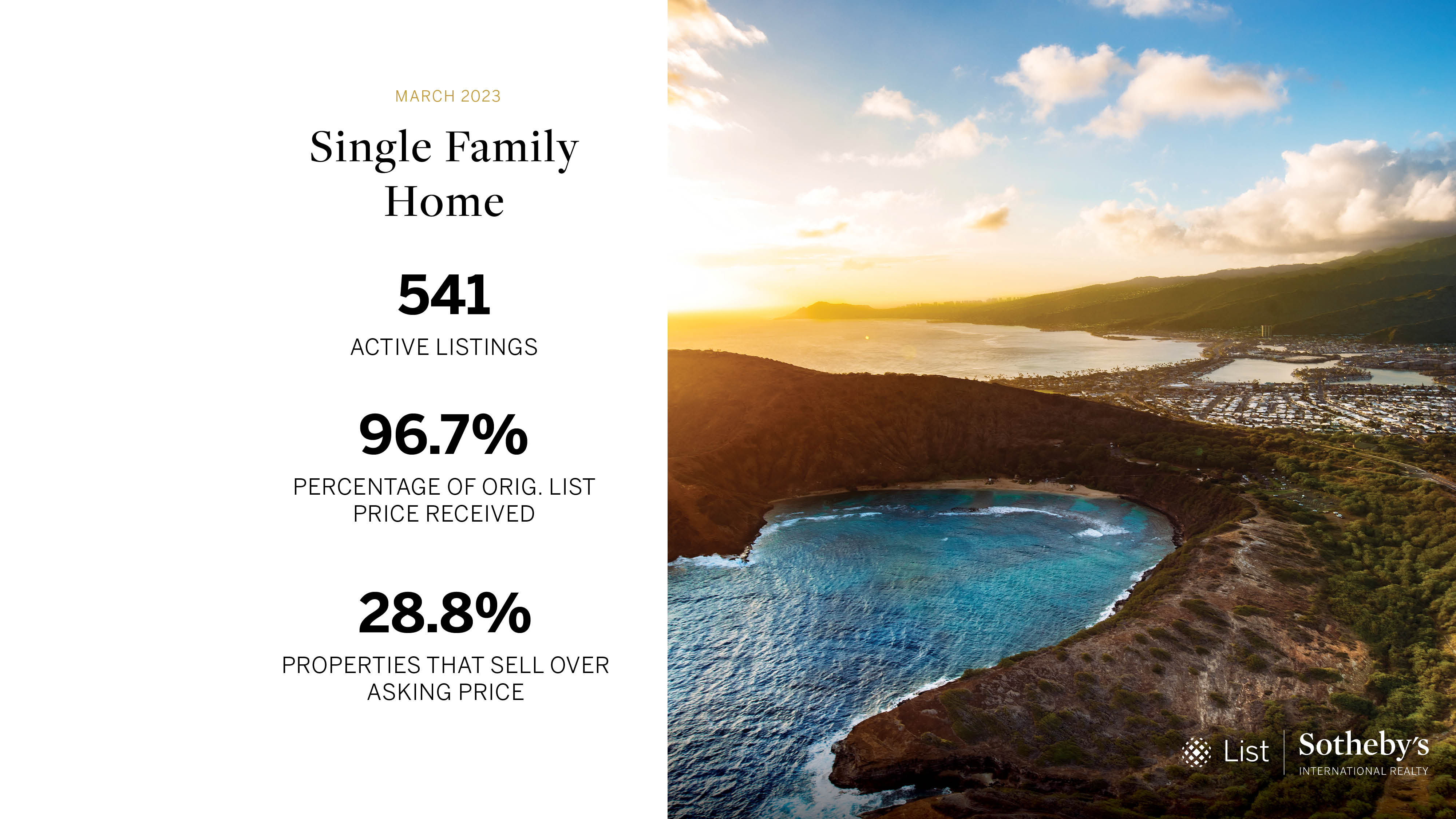 Oahu Real Estate Market Report For March 2023 Oahu Housing Market Stats 4738