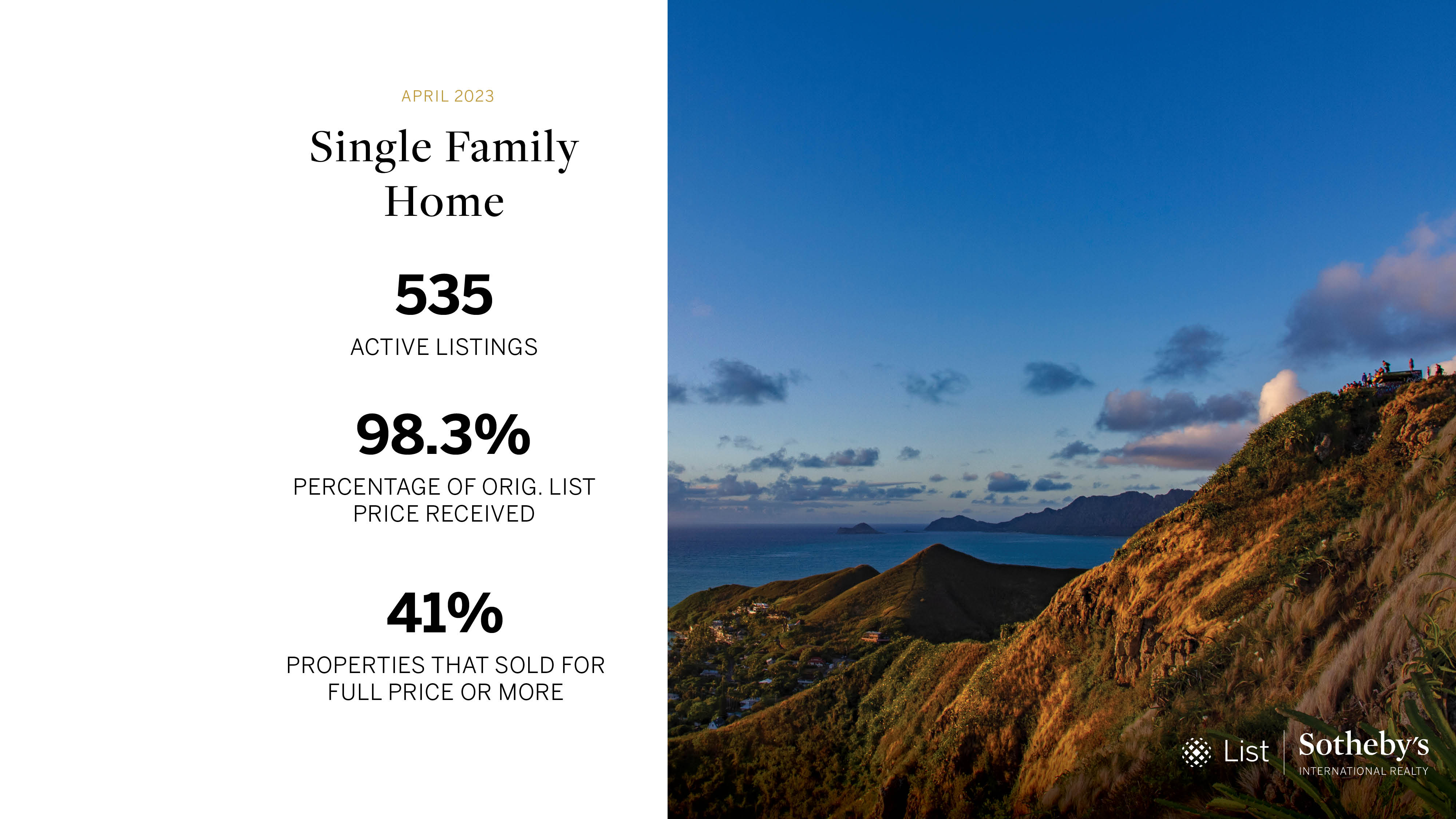 Oahu Single-Family Home Market Stats with mountain on right side