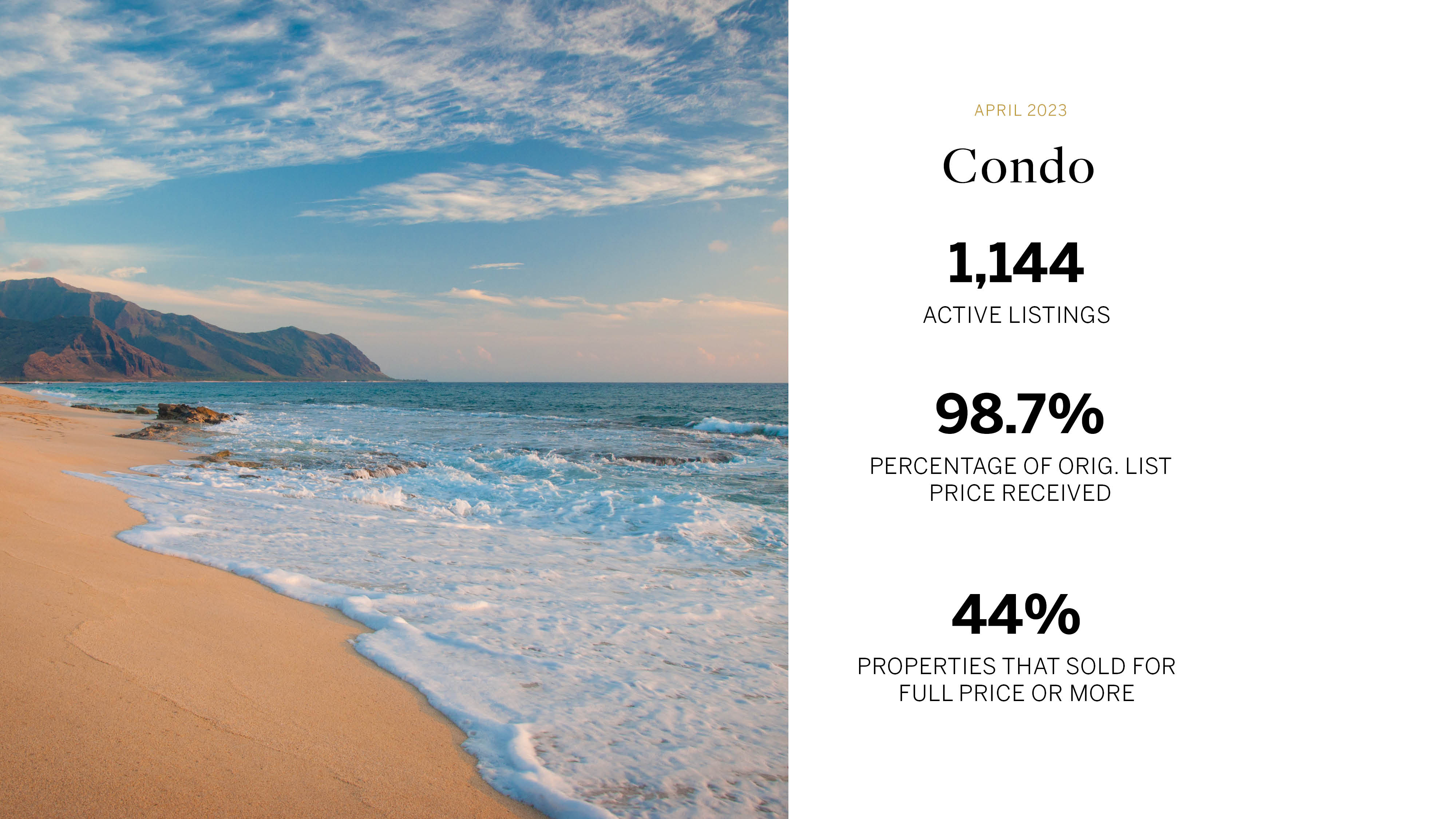 Oahu Real Estate Market Report for April 2023 Oahu Housing Market Stats