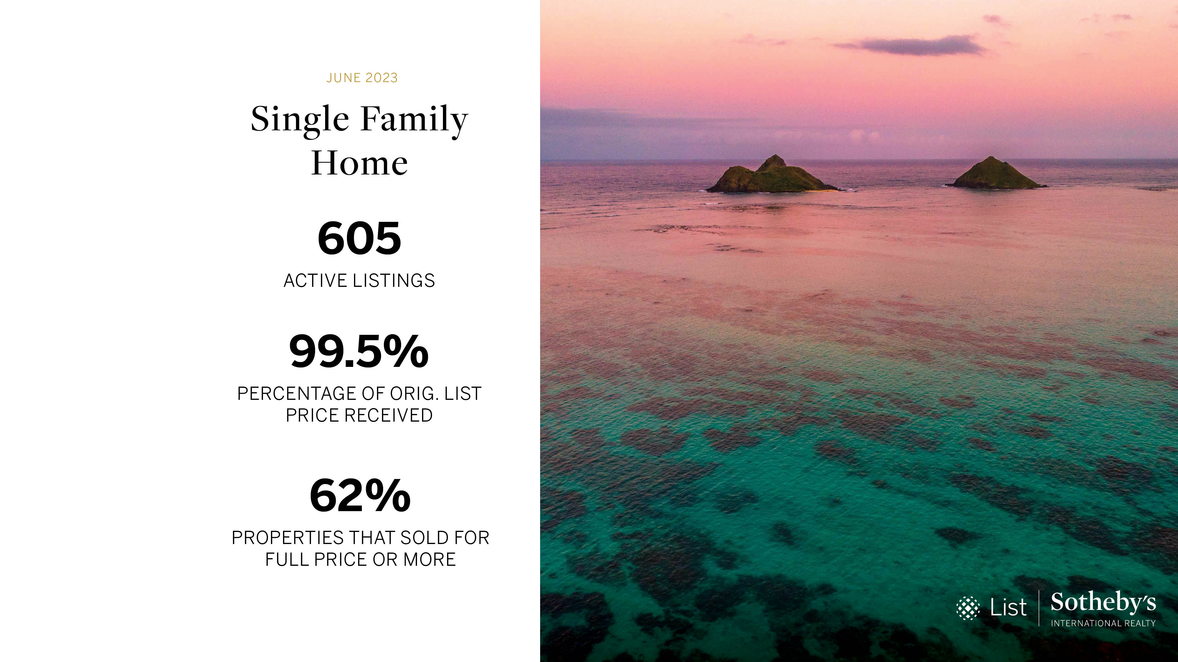 Oahu Single-Family Home Slide 2 for June 2023