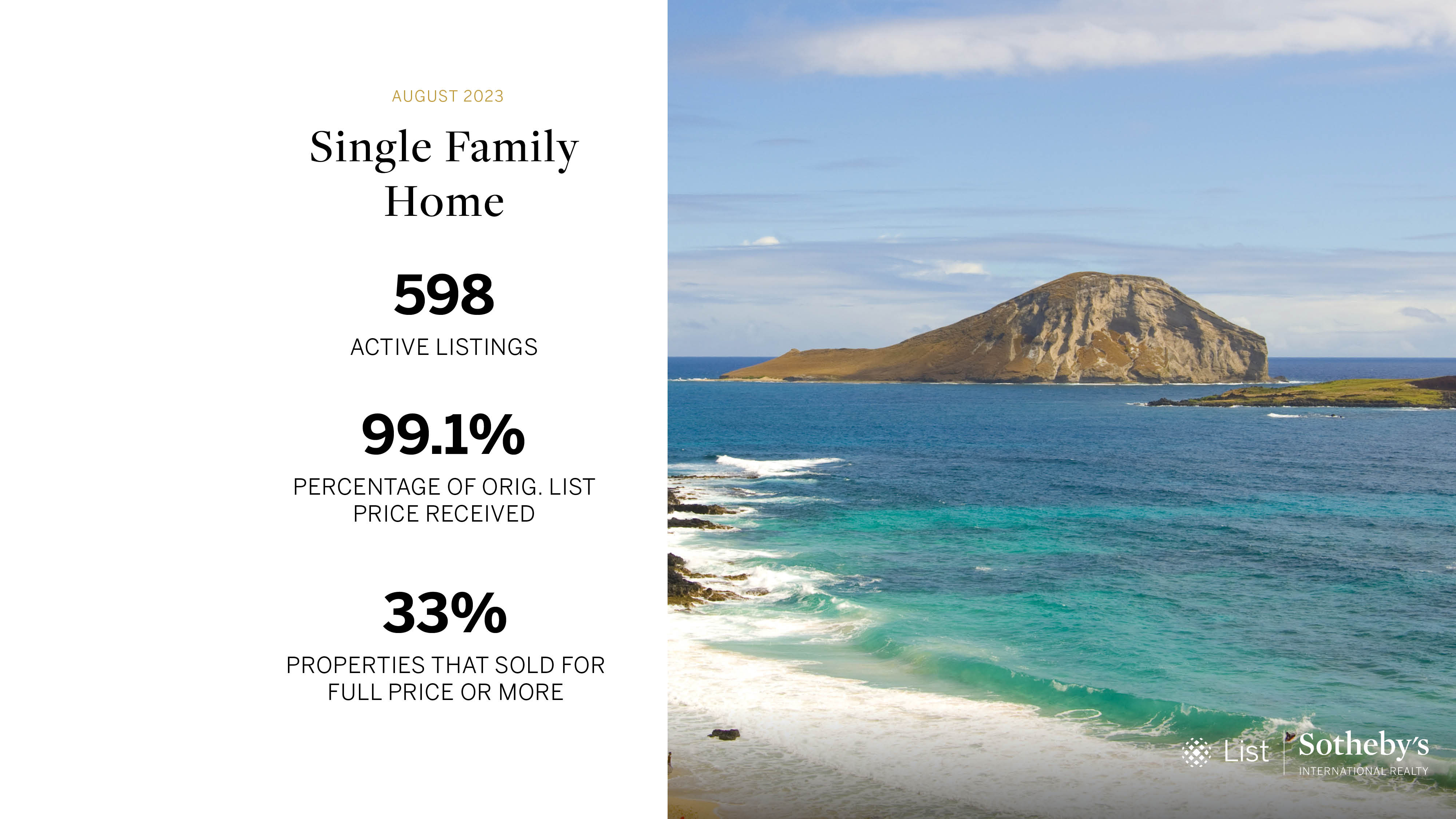 Oahu Real Estate Market Stats August 2023 - Single-Family Homes 2