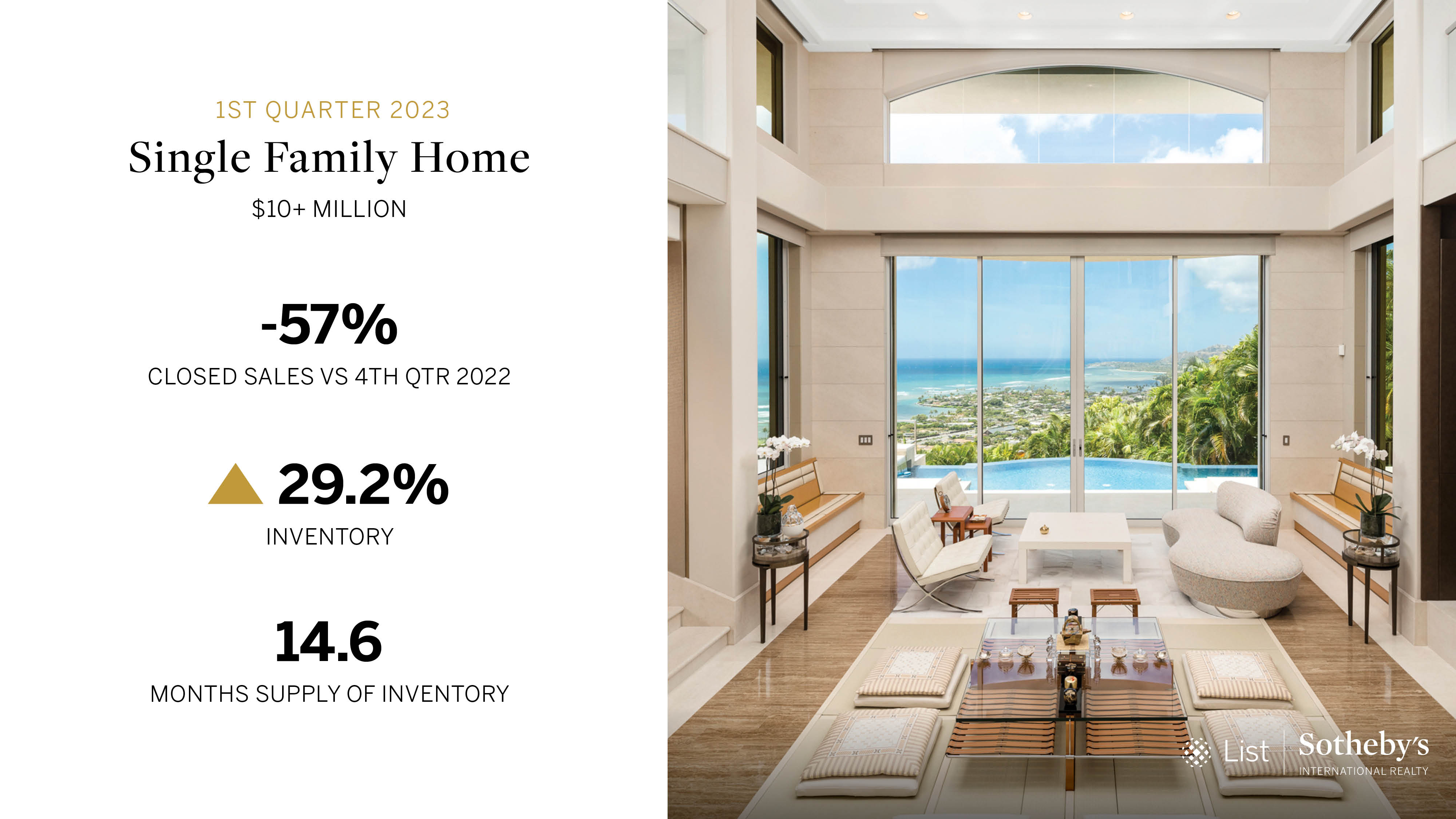 Oahu April Market Stats SFH 4