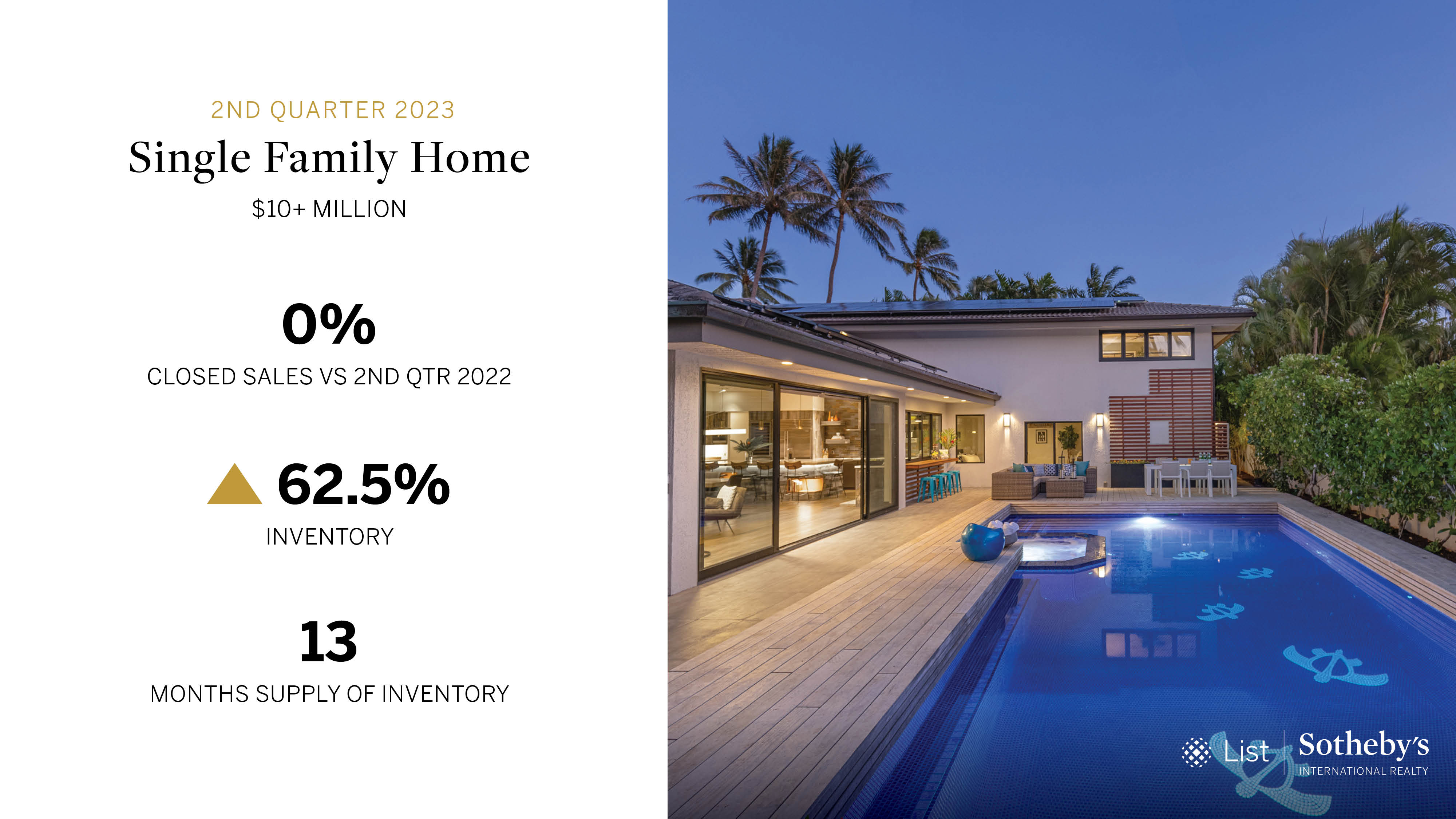 Oahu Luxury Single Family Home Market 4