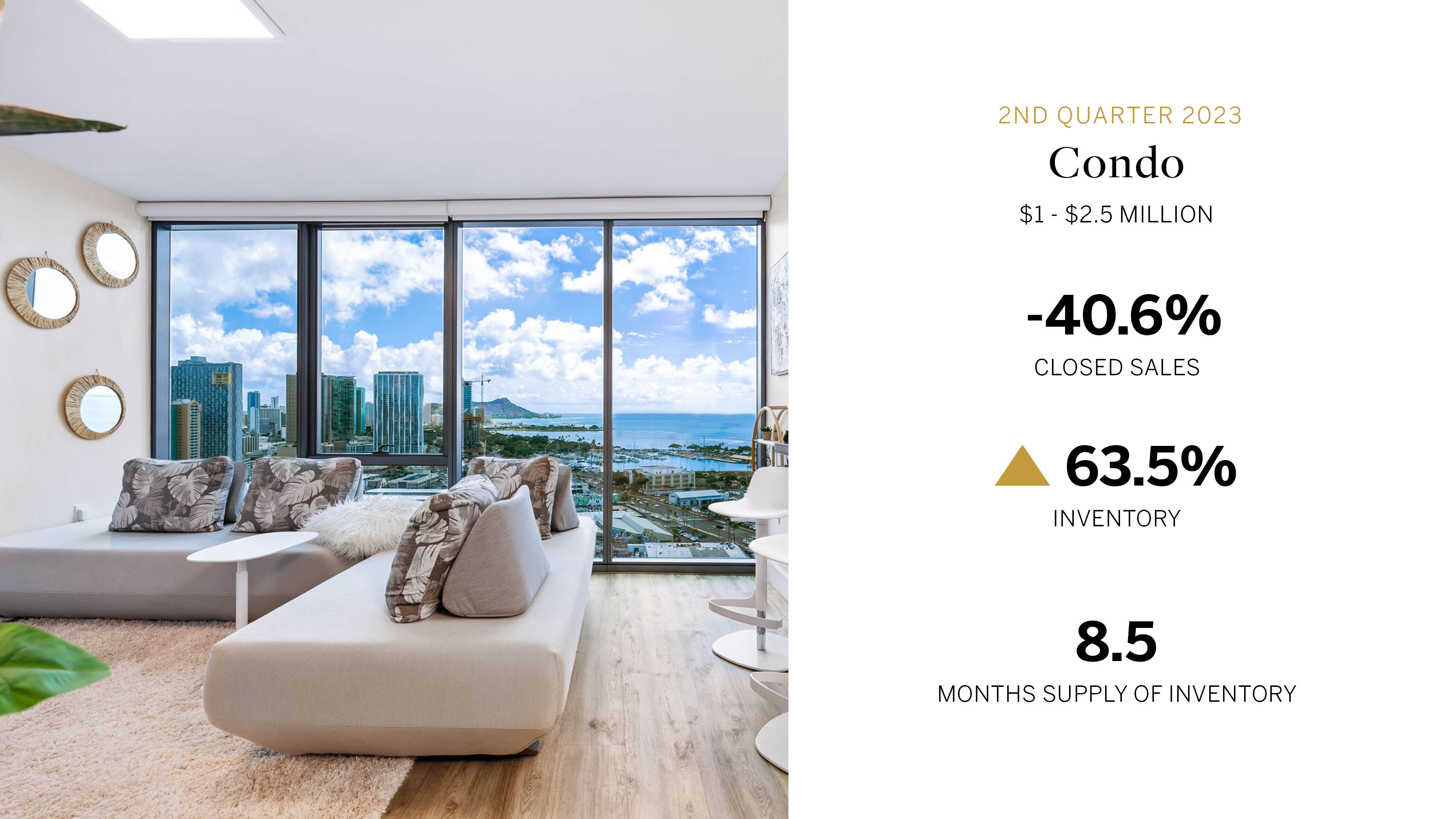 Oahu Luxury Condo Market Stats Q2 1