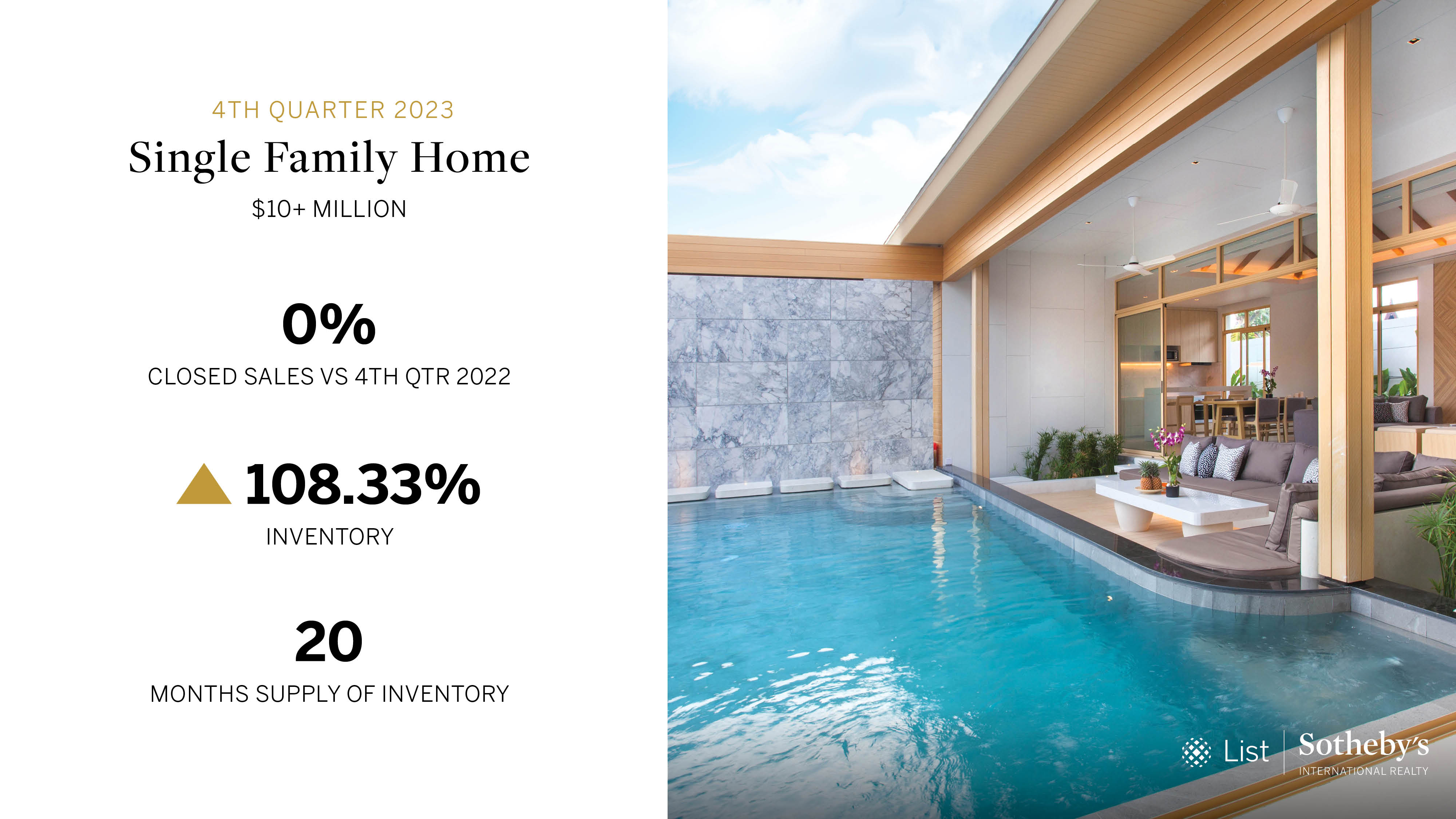 Image of an in-home pool on right, oahu luxury market stats on the left