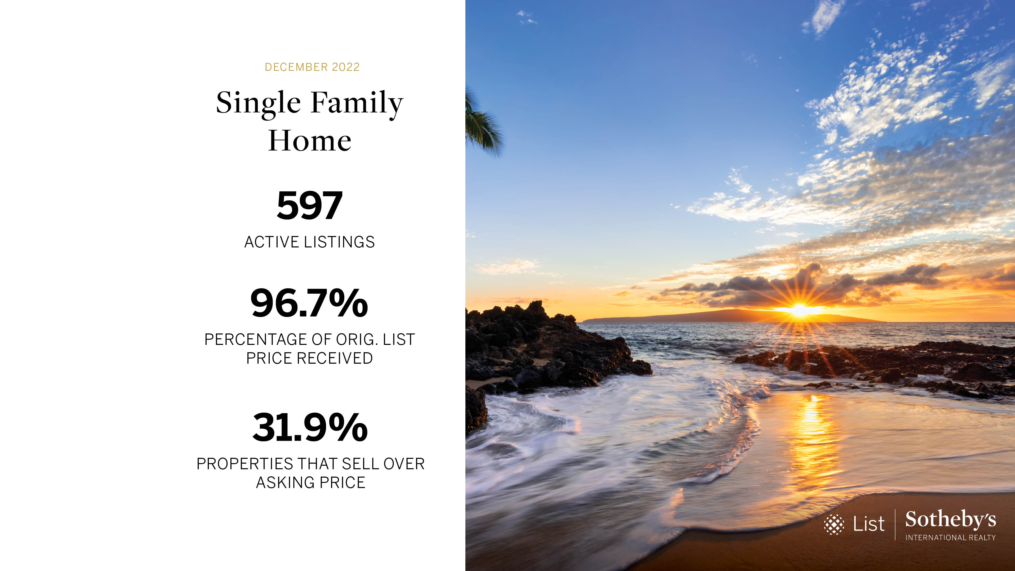 Oahu Real Estate Market Report December 2022 Single-Family Homes 2