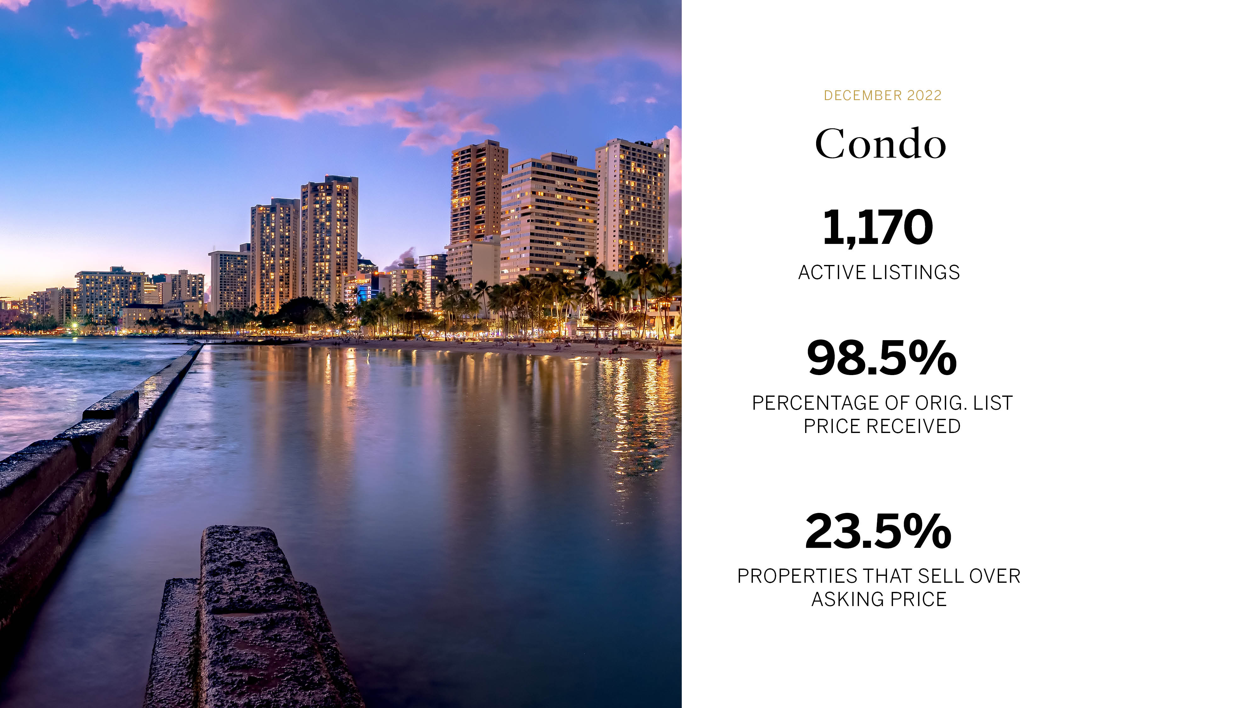 Oahu Real Estate Market Report December 2022 Condos 2