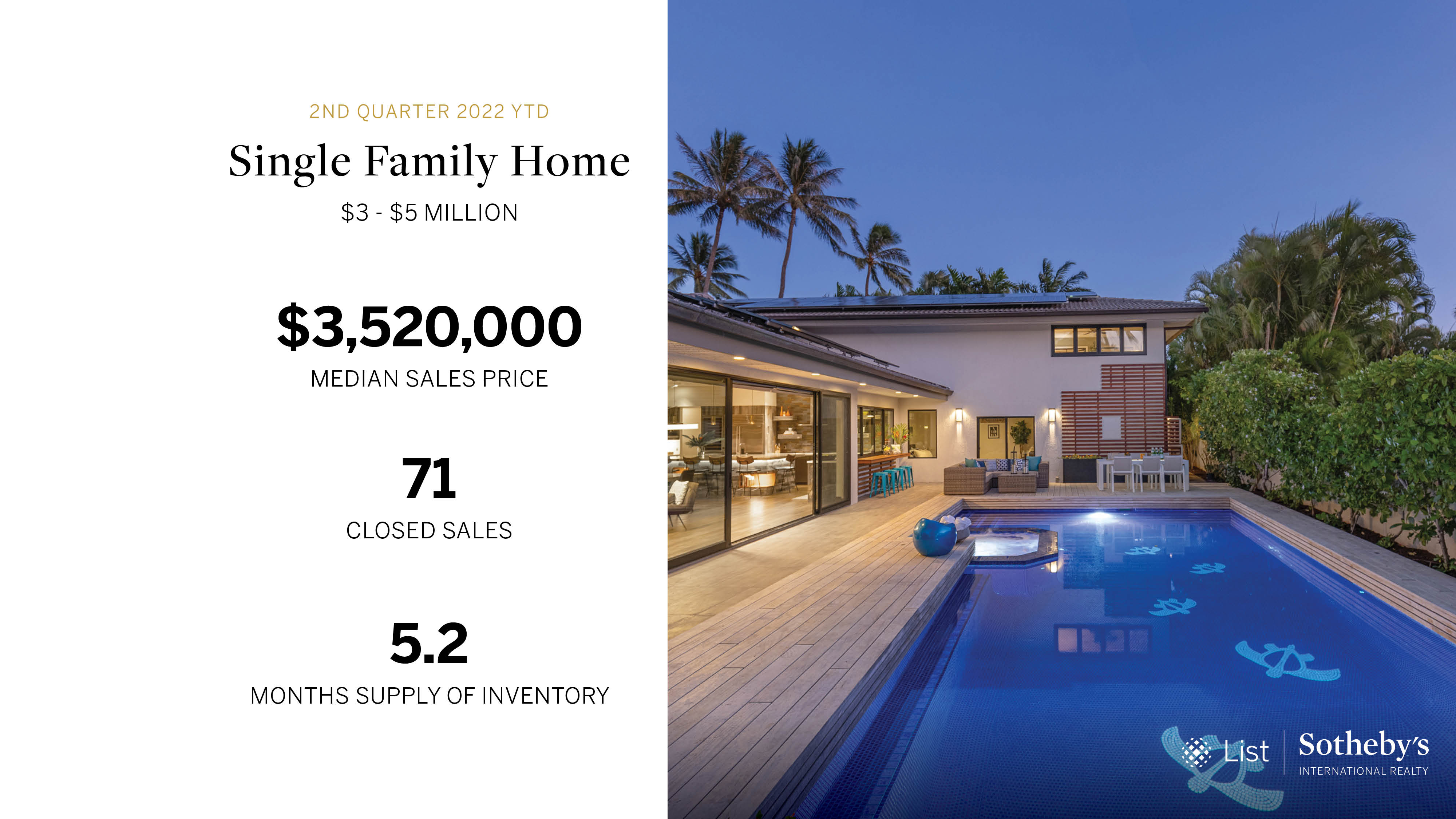 Oahu Luxury Market Stats for Q2 2022 - Single Family Home Segment 2