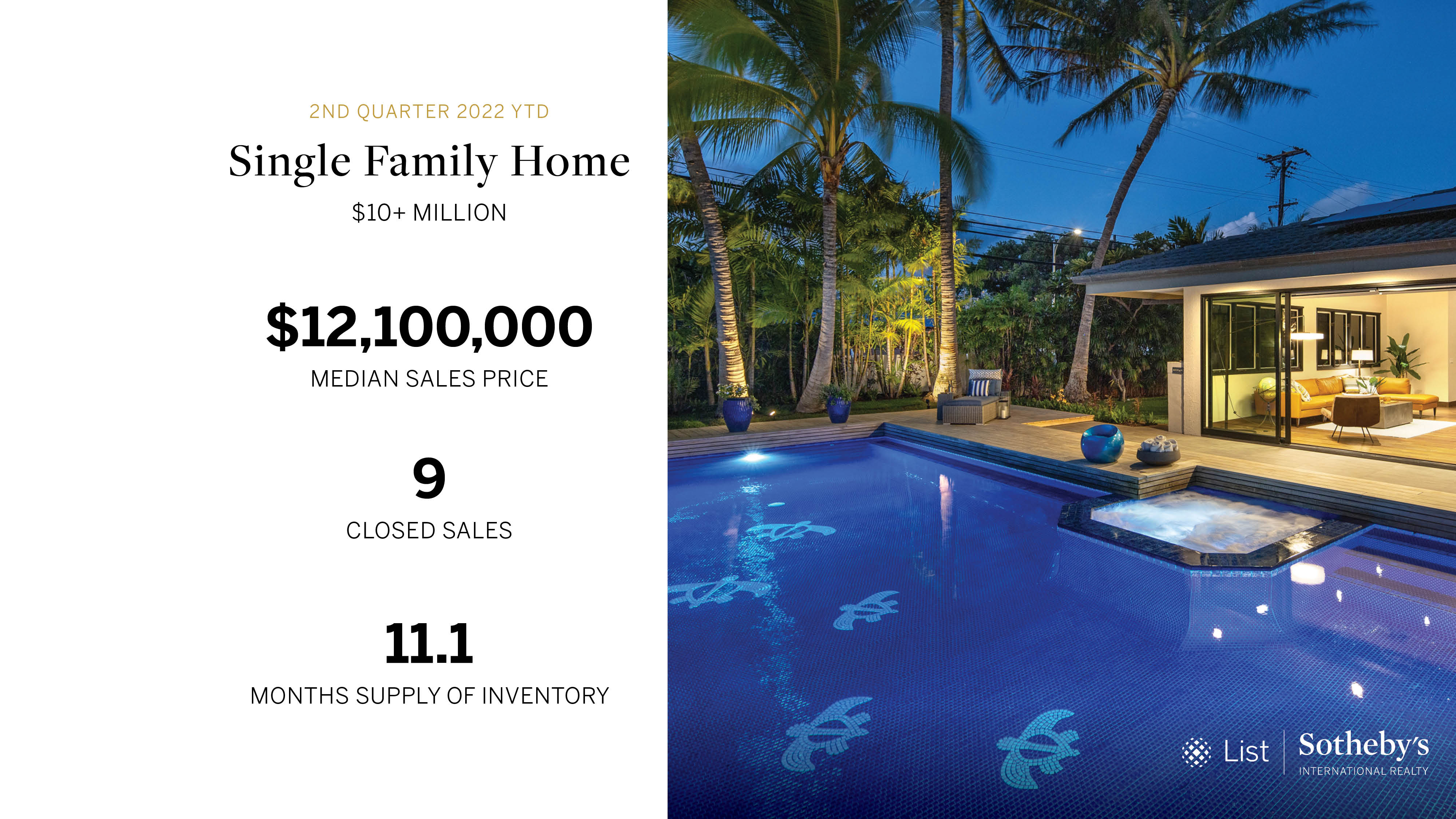 Oahu Luxury Market Stats for Q2 2022 - Single Family Home Segment 4