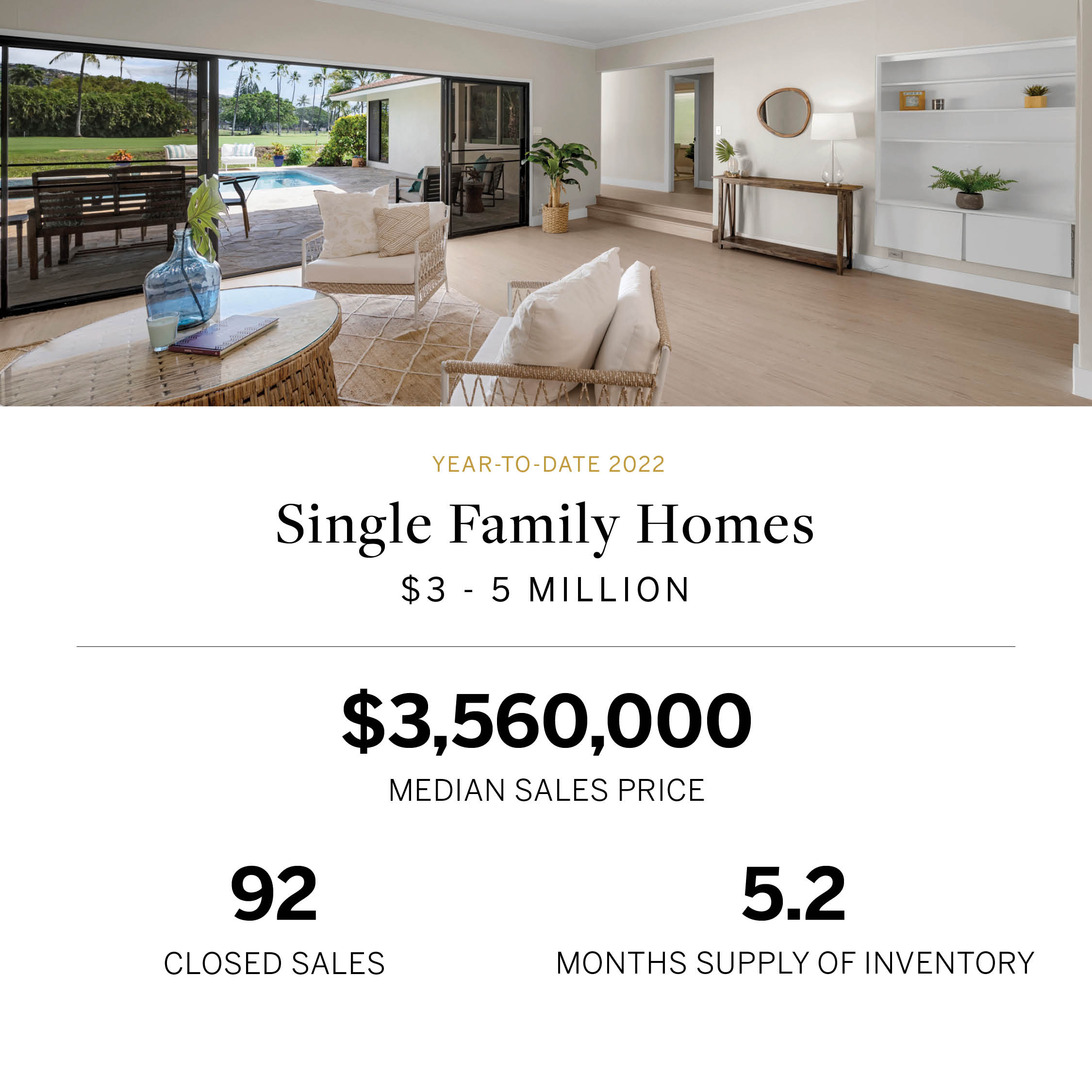 Q3_2022 Oahu Real Estate Luxury Market Stats Single-Family Homes 2