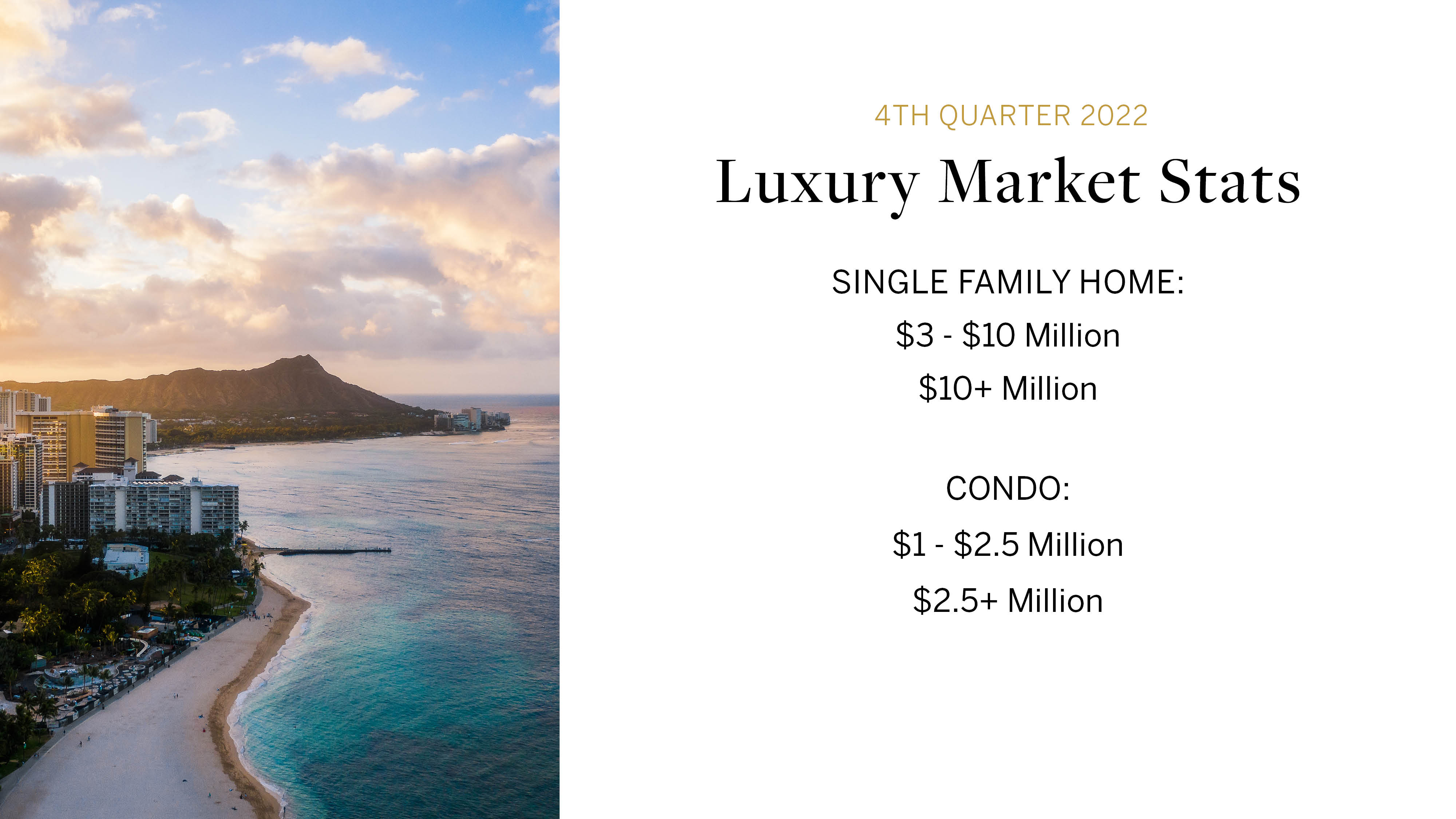 Q4 2022 Oahu Luxury Real Estate Market Report - Houses + Condos