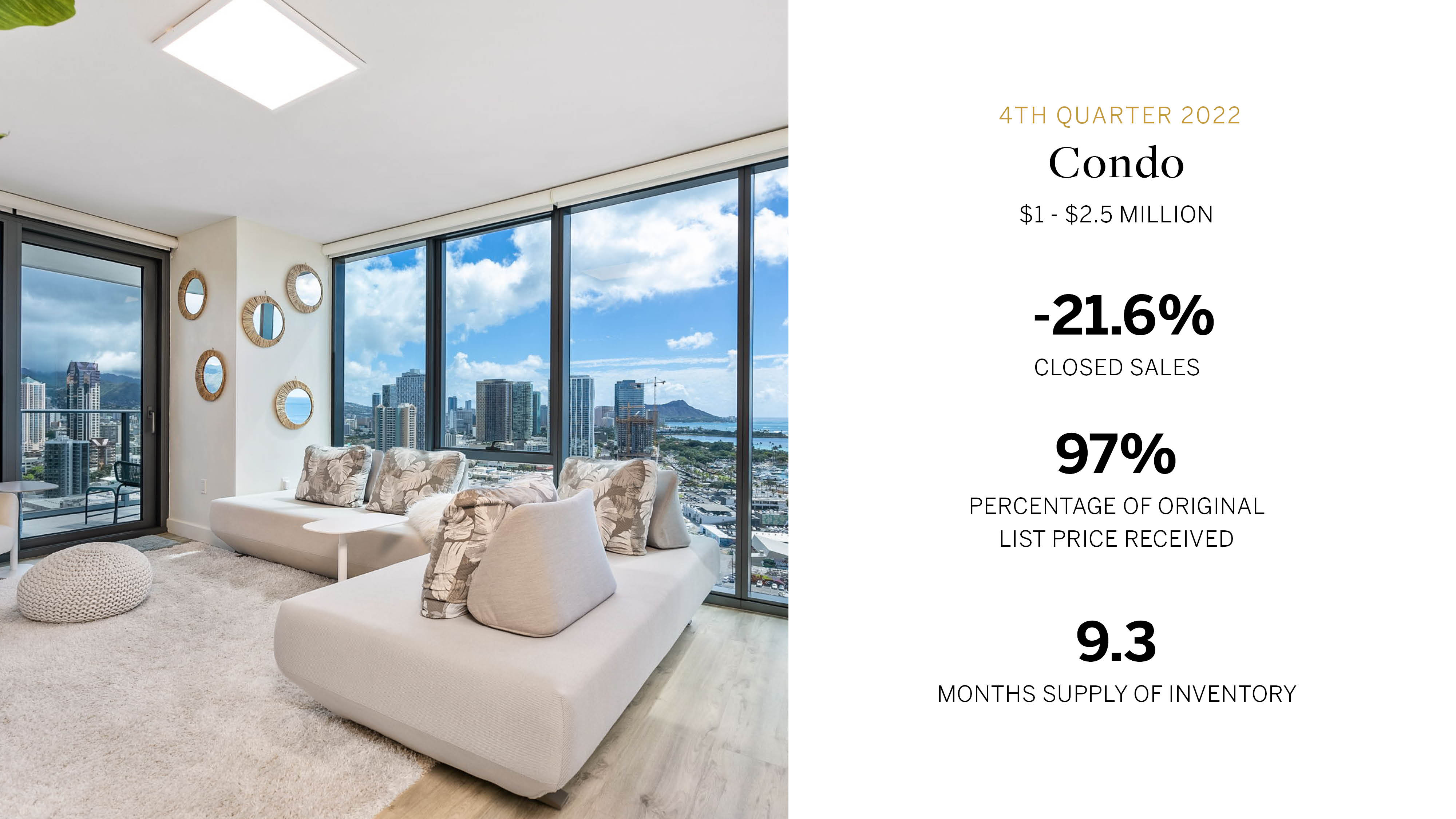 Q4 2022 Oahu Luxury Real Estate Market Report - Condo Market 1