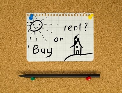 Buying Versus Renting