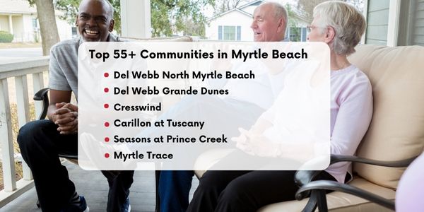infographic explaining the best neighborhoods and active 55+ communities for retirement in myrtle beach 
