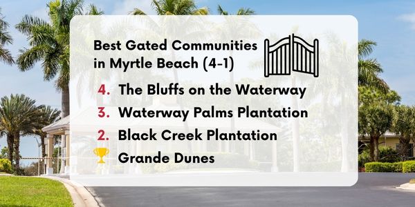 Myrtle Beach Gated Communities: A Comprehensive Guide for Travelers