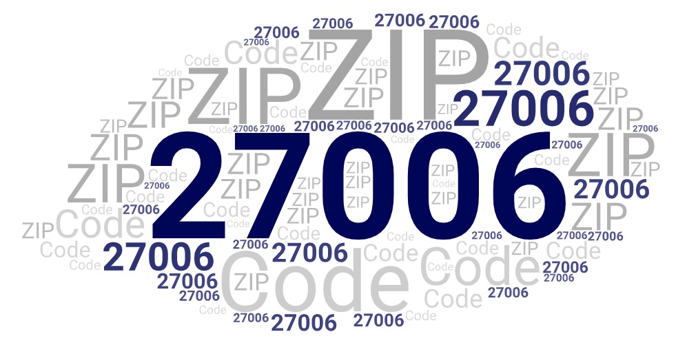 Word art picture in blue and gray saying 27006 ZIP Code