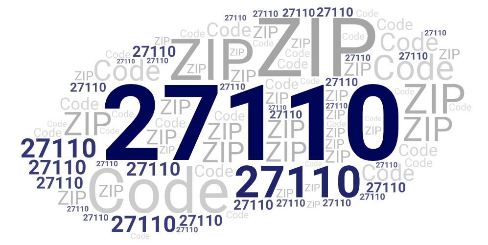Word art picture in blue and gray saying 27110 ZIP Code
