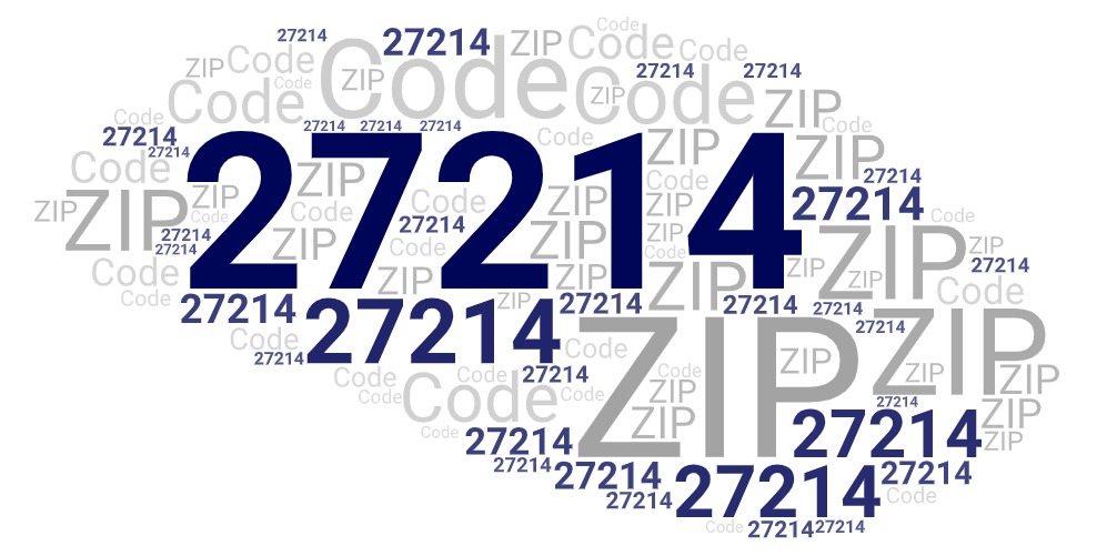 Word art picture in blue and gray saying 27214 ZIP Code